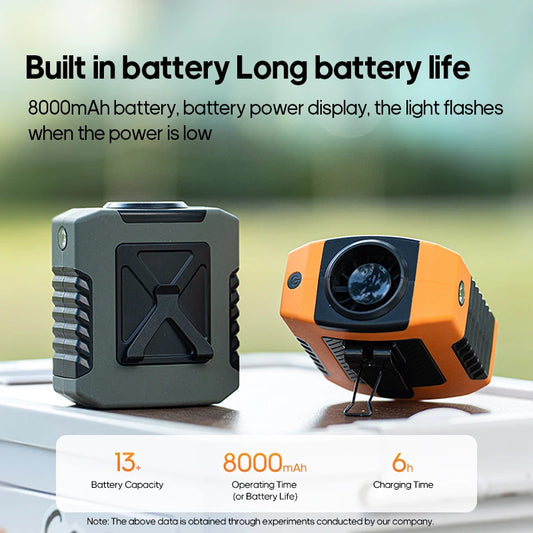 Mini 8000mAh Travel Wearable Waist Fan Camping Outdoor Rechargeable Cooling Fan With Night Light
